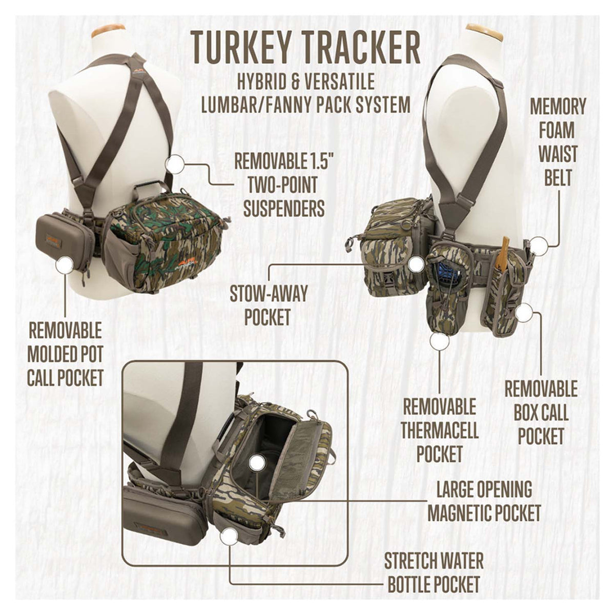 ALPS OutdoorZ Turkey Tracker Hybrid Lumbar/Fanny Pack System Features Image in Mossy Oak Original Bottomland