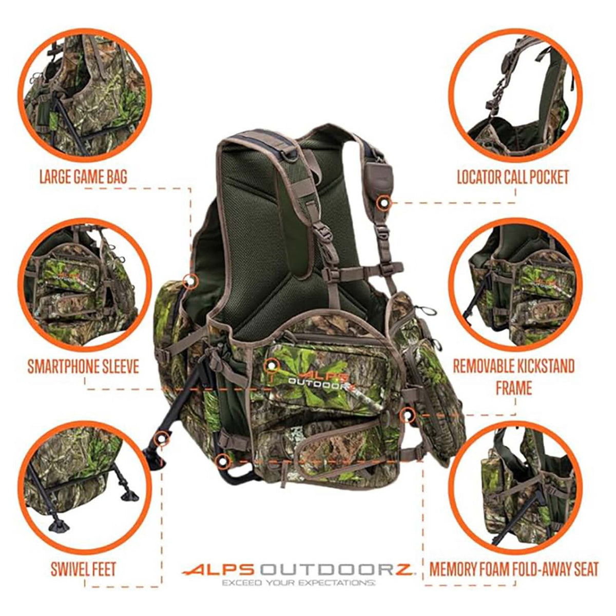ALPS OutdoorZ Grand Slam Turkey Vest, Mossy Oak Greenleaf Features Image