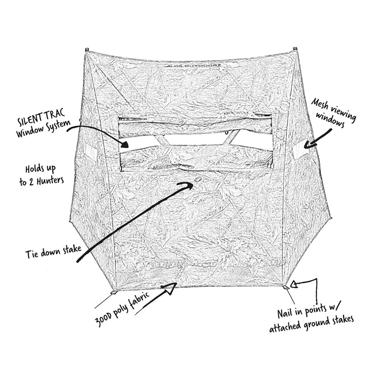 ALPS OutdoorZ Dash Panel Hunting Blind Specs Image