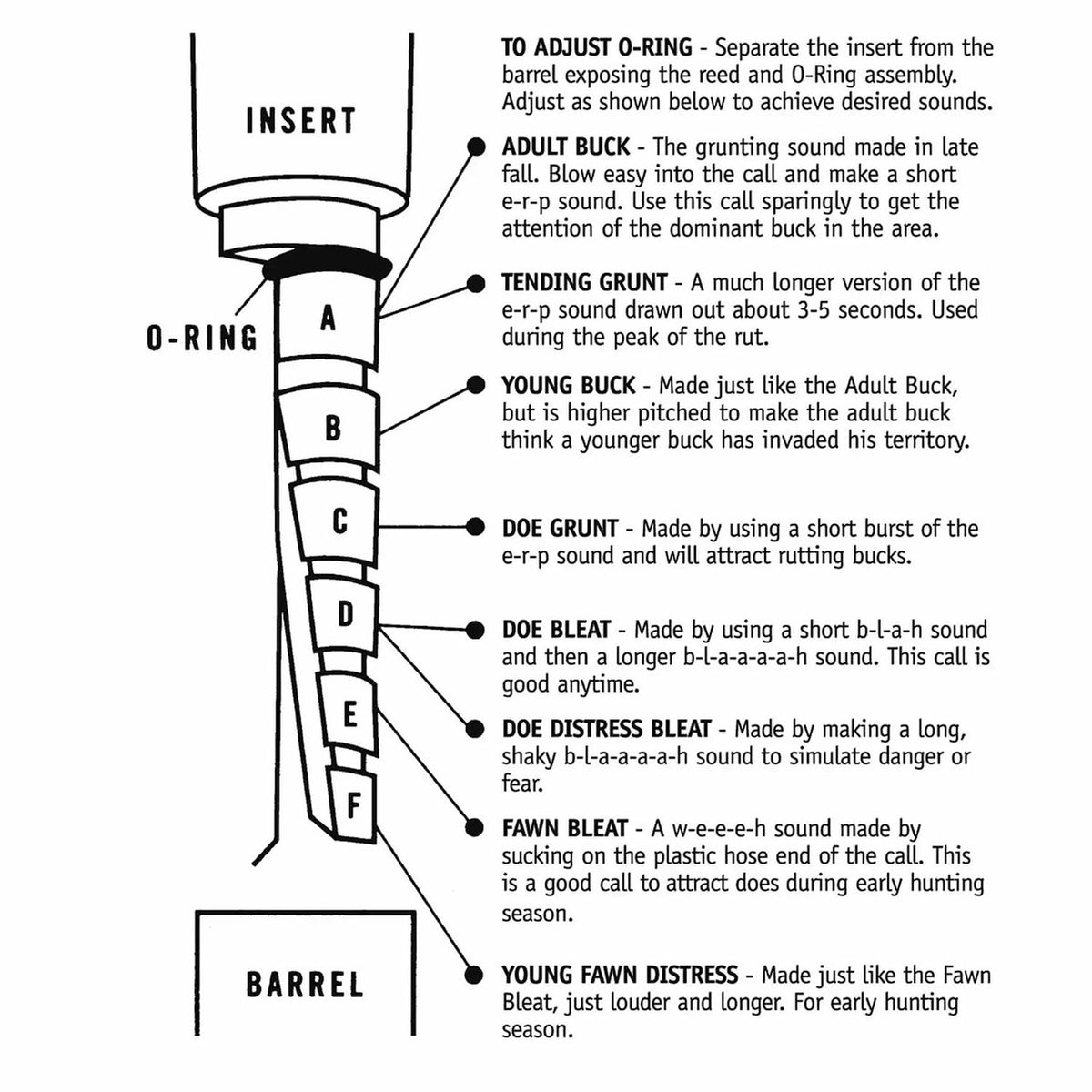 Features image of the Buck Gardner The Hardwood Grunter, Walnut Barrel.