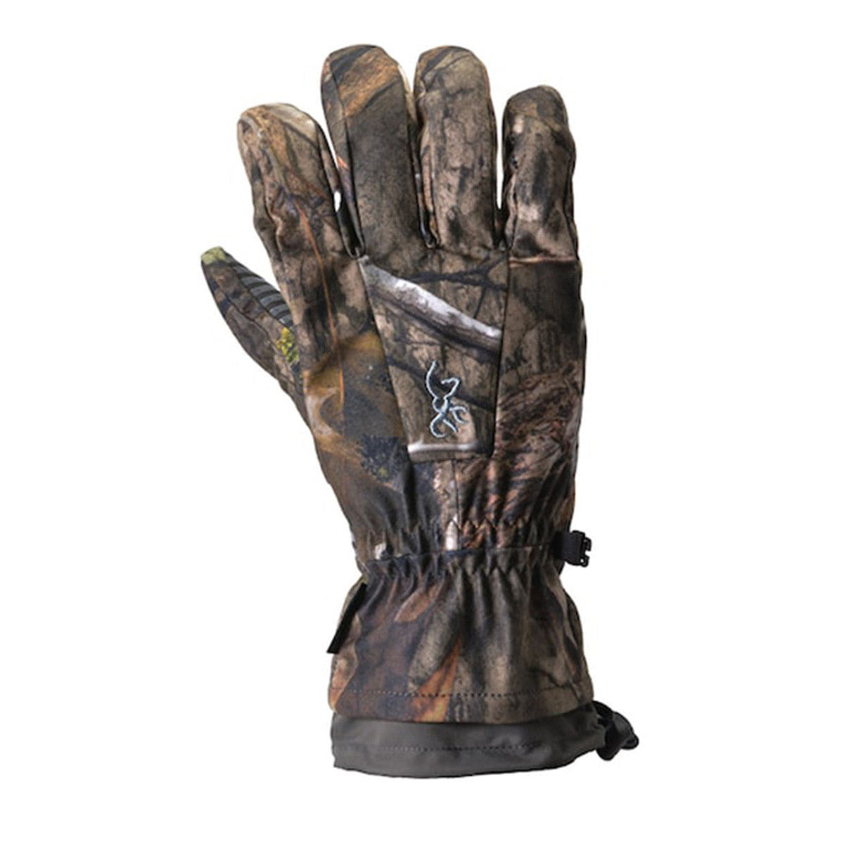 BTU Glove