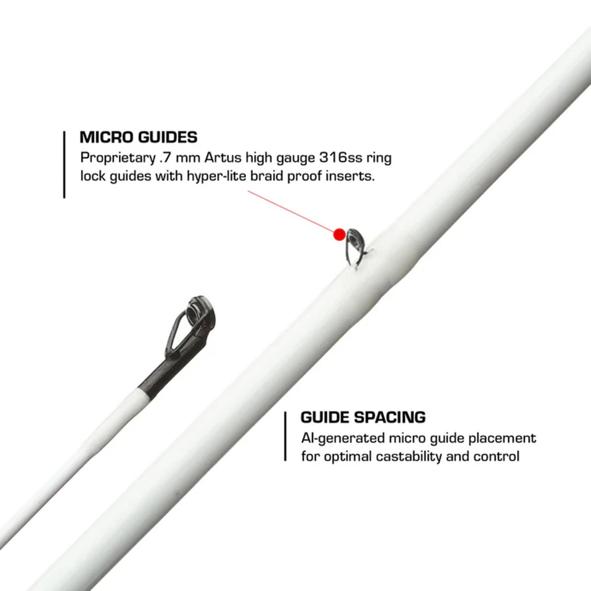 Duckett Fishing Micro Magic Pro Cranking Rod Micro Guides Description Image
