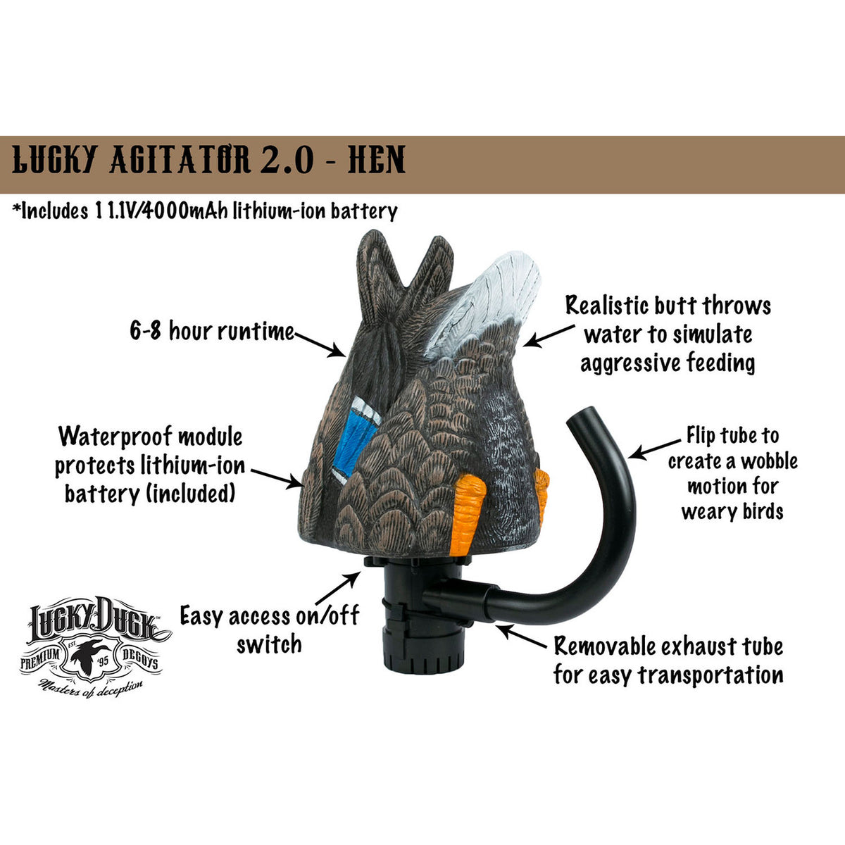 HDi Agitator 2.0 Motion Duck Decoy, Mallard Hen Features Image