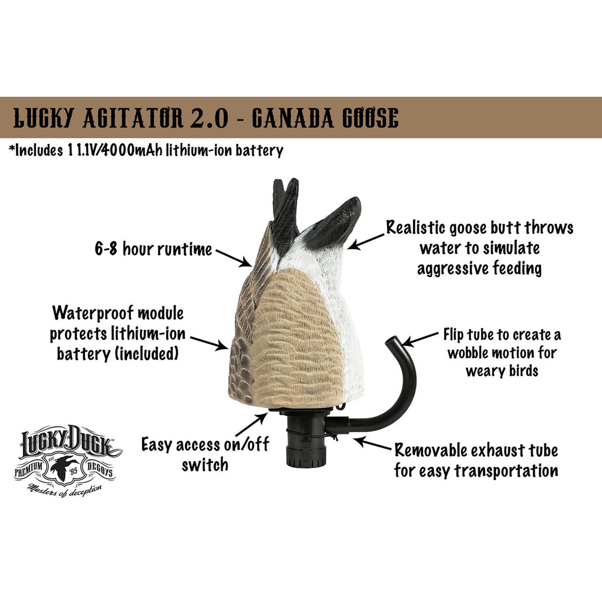 Lucky Duck HDi Agitator 2.0 Motion Decoy, Canada Goose Features Image