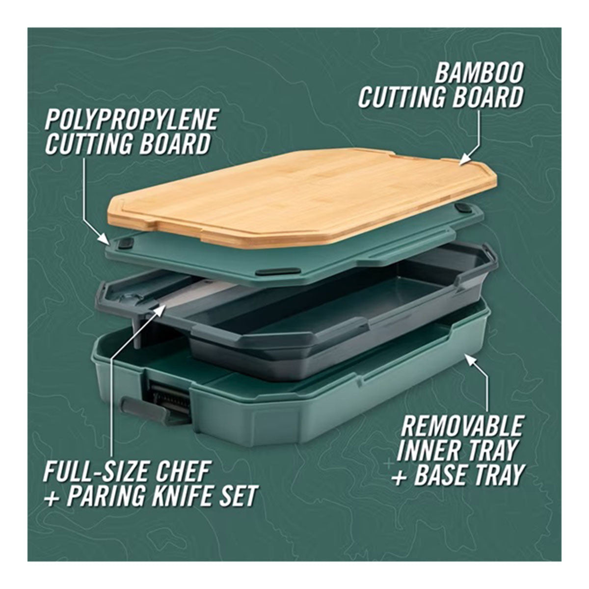 Gerber Gear ComplEAT Cutting Board Set Components Image