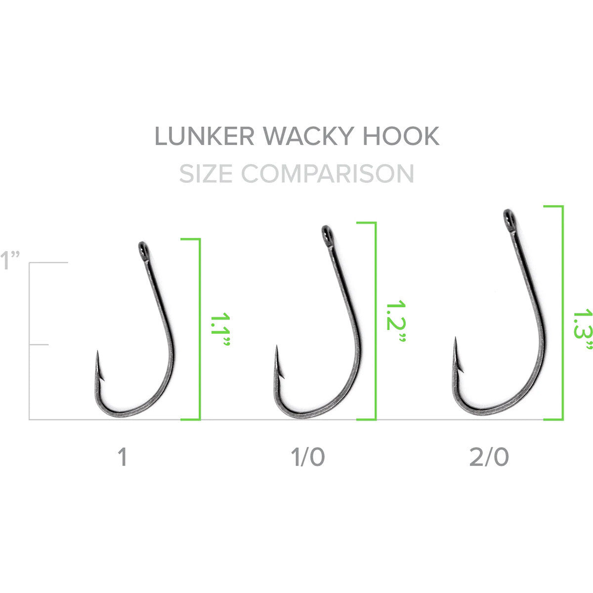 Size Comparison Image of the Googan Baits Green Series Lunker Wacky Hook.