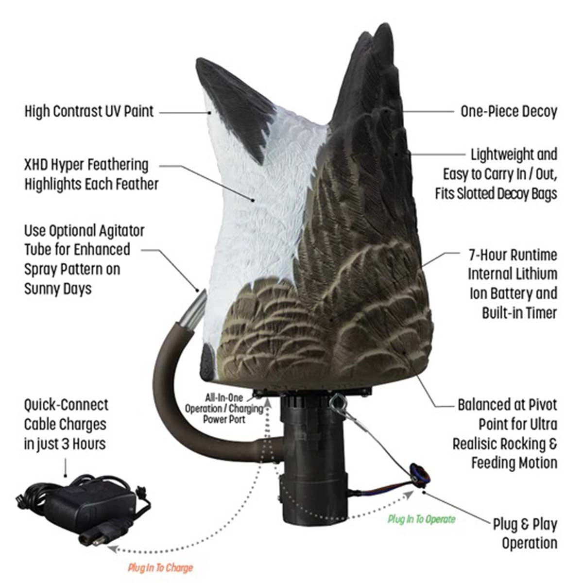 XS Pulsator Canada Goose Decoy