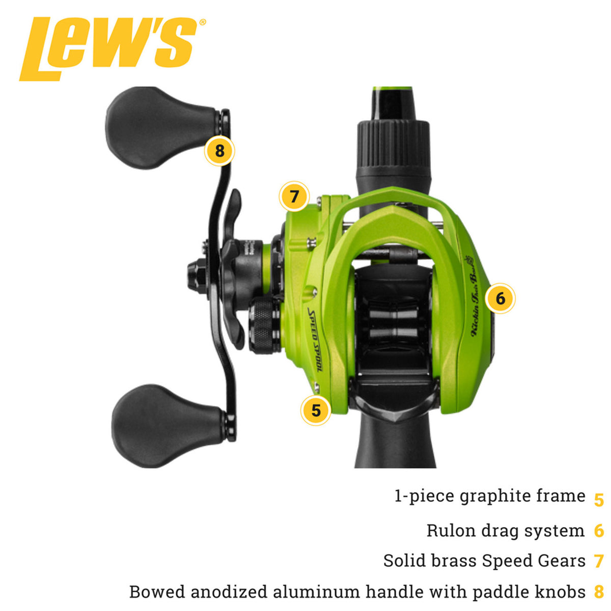 Lews Kickin Their Bass Casting Rod Reel Combo