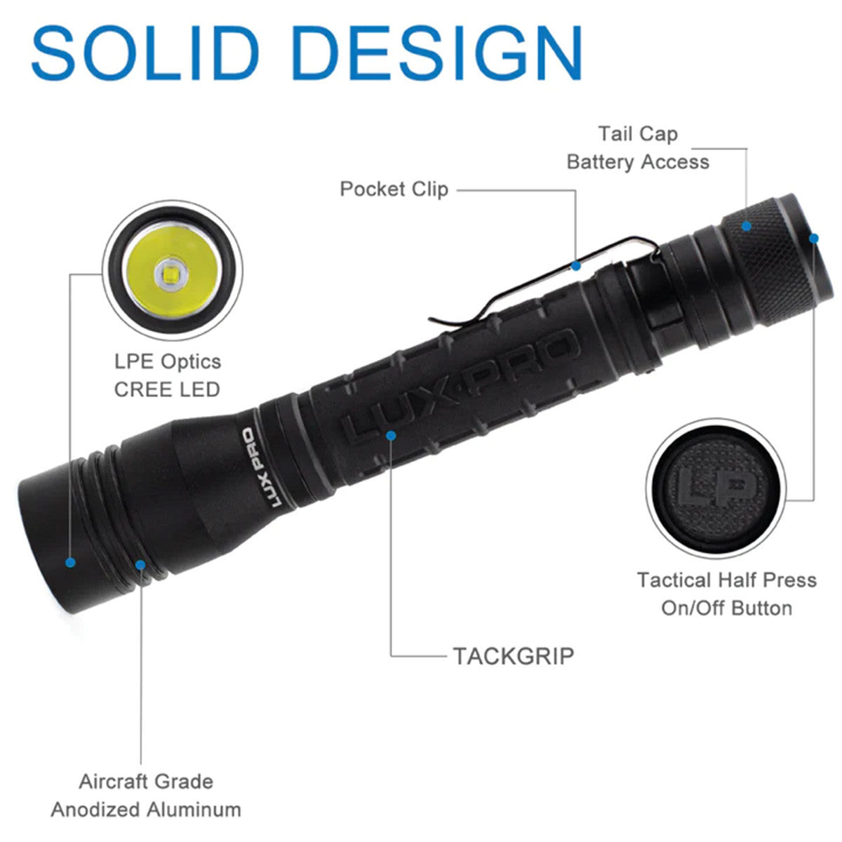 300 Lumen High-Output Everyday Pocket Light V3