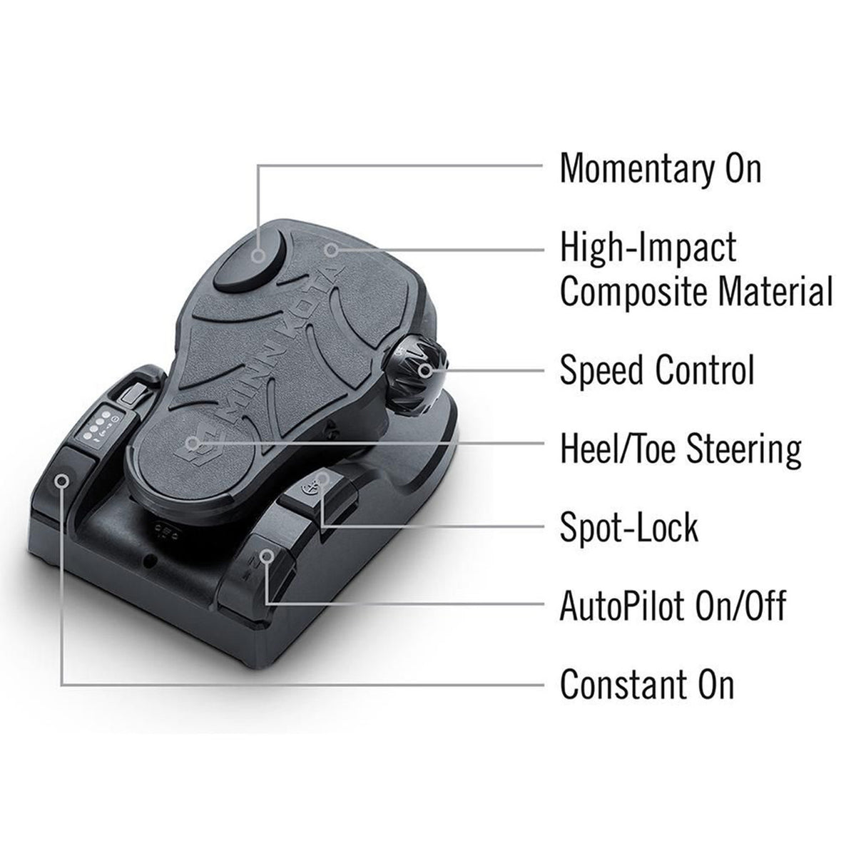 Foot Pedal Details Image of the Minn Kota Ultrex Trolling Motor with i-Pilot Link and US2 Transducer.