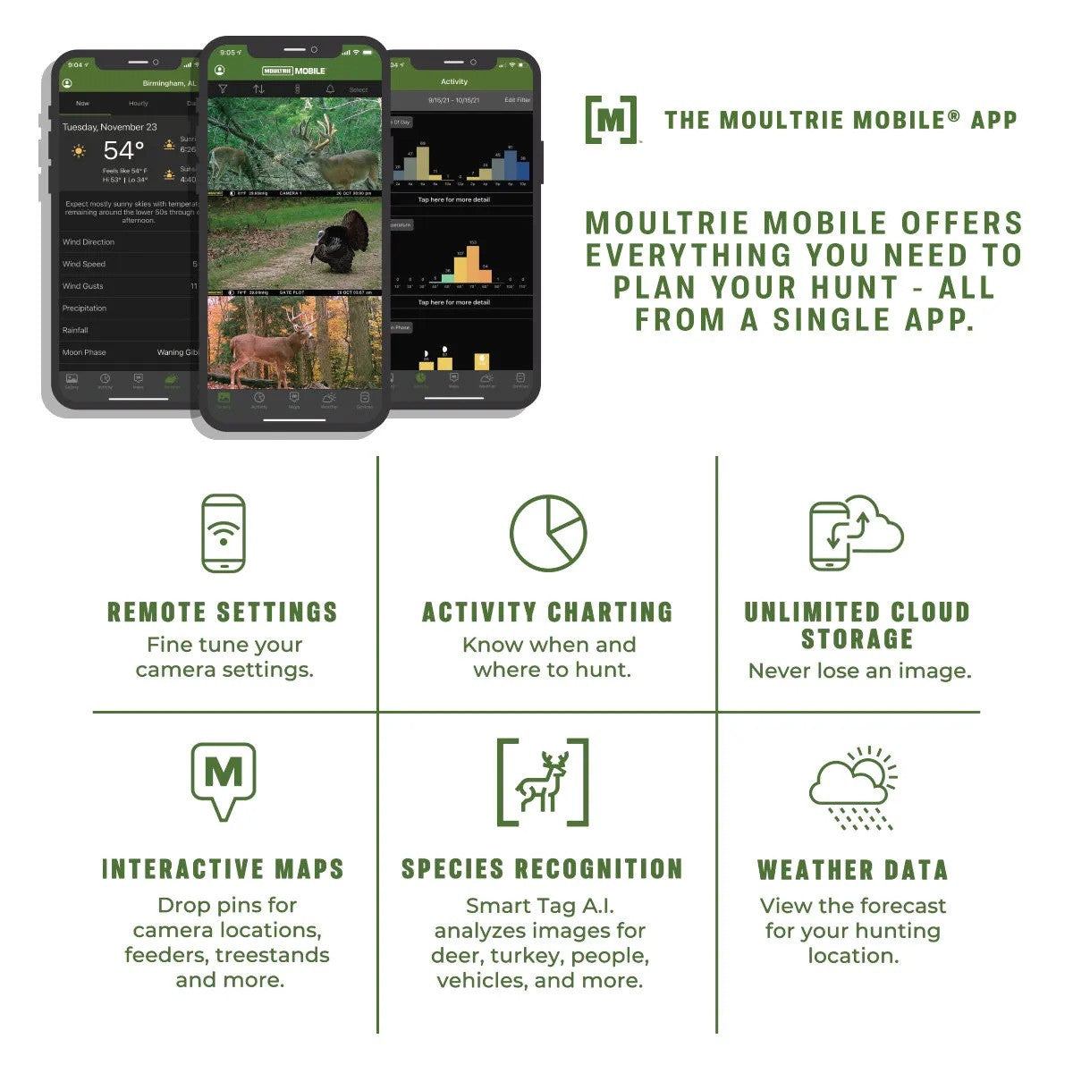 Mobile Edge Cellular Trail Camera 2-Pack