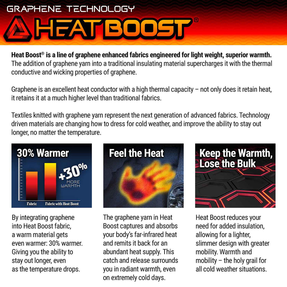 Huntworth Heat Boost Details Image