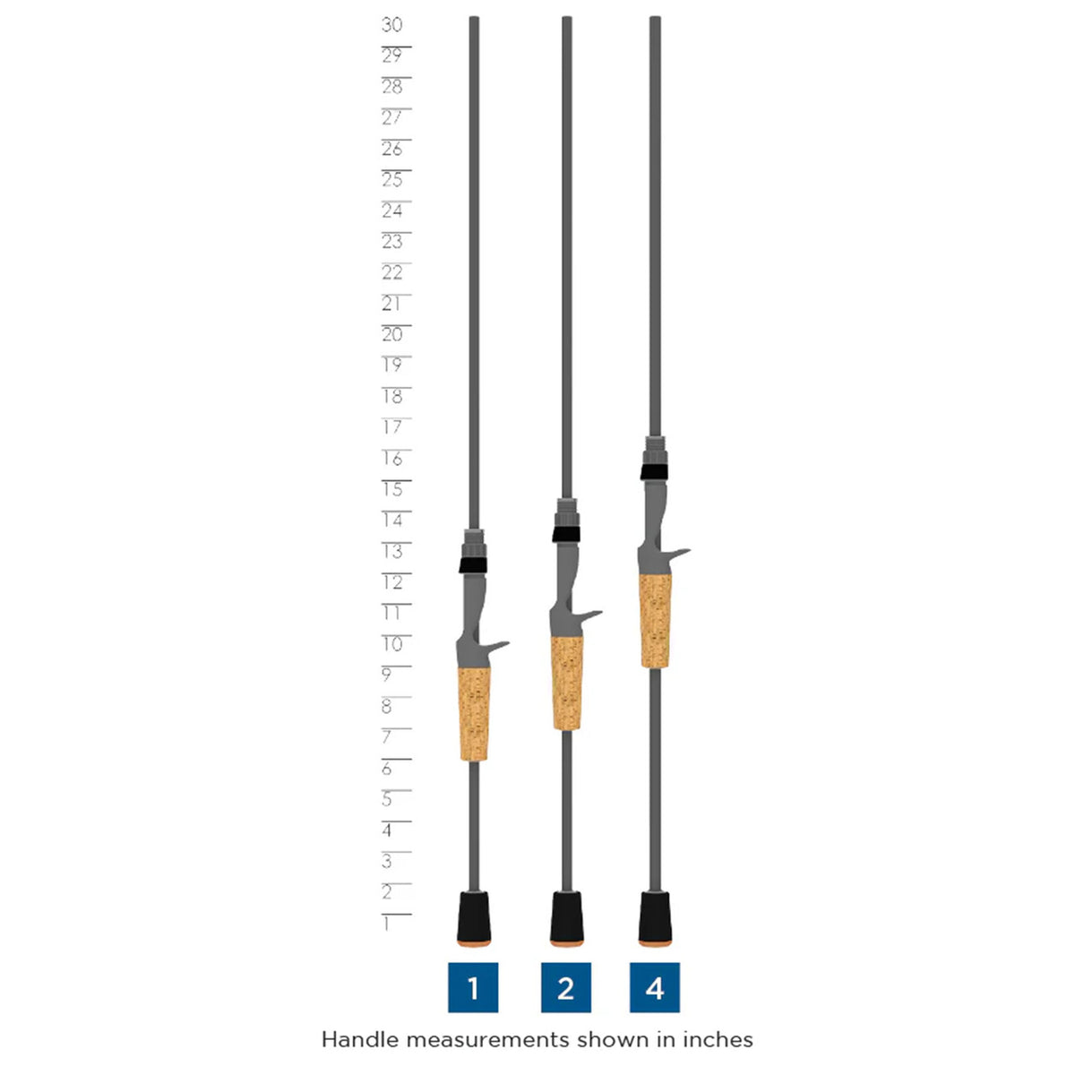 St. Croix Bass X Casting Rod Handles Image