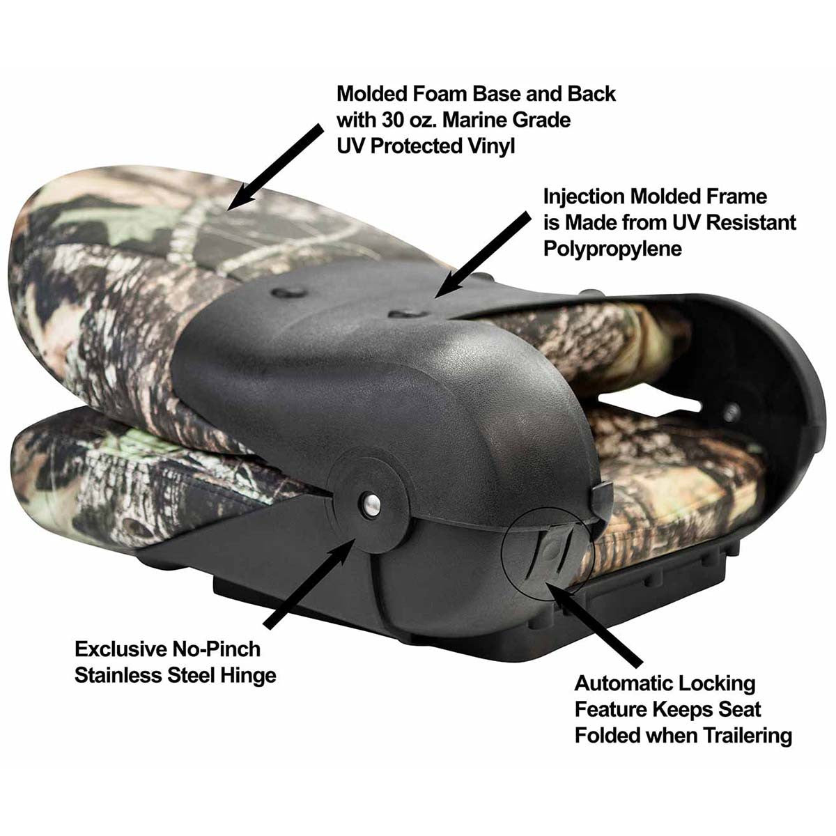 High Back NaviStyle Boat Seat in Mossy Oak Breakup Camo