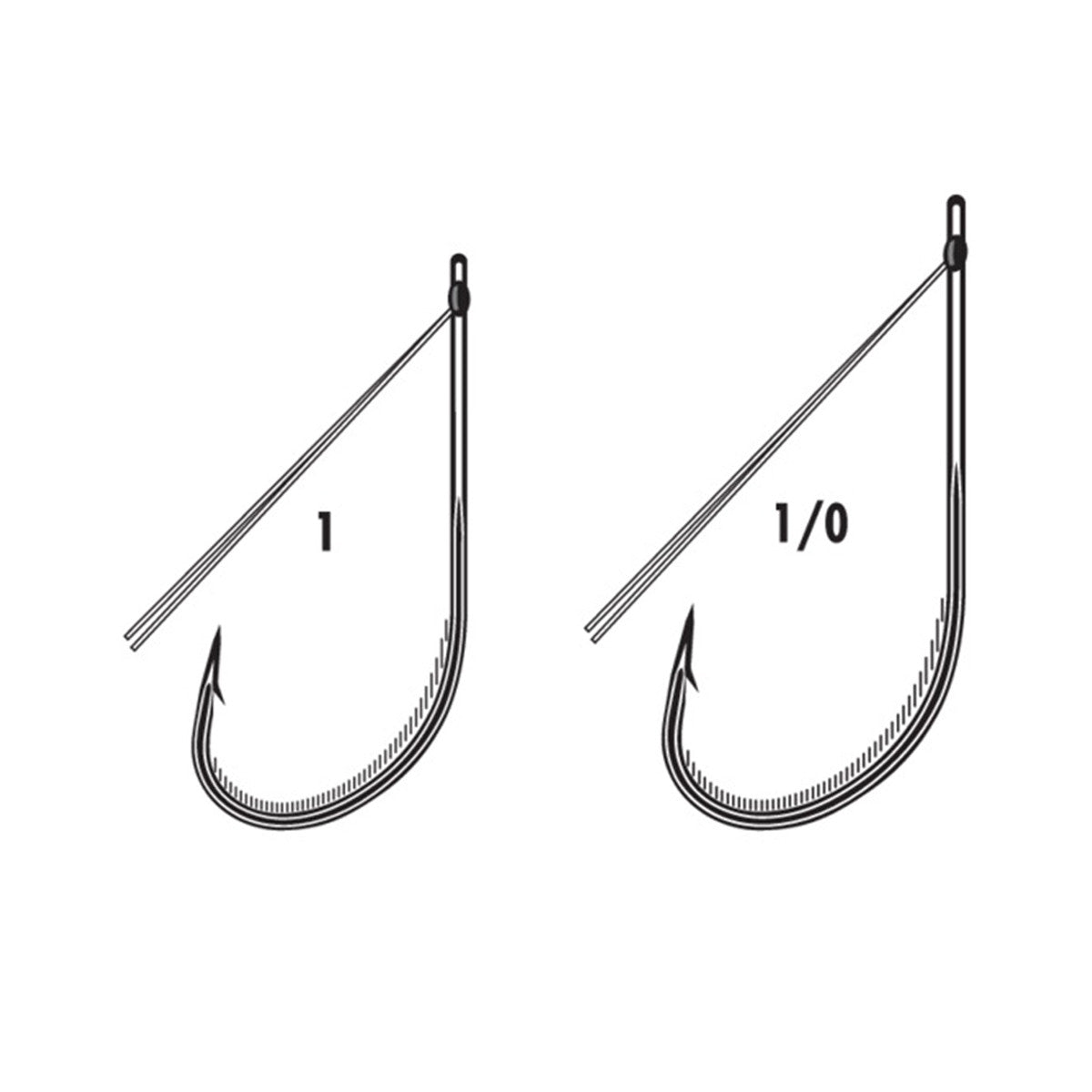 VMC RedLine Series™ Weedless Wacky Neko Hooks Size Chart Image