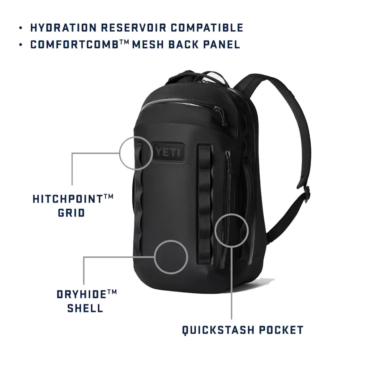 Yeti Cayo All-Weather Backpack Features Image.