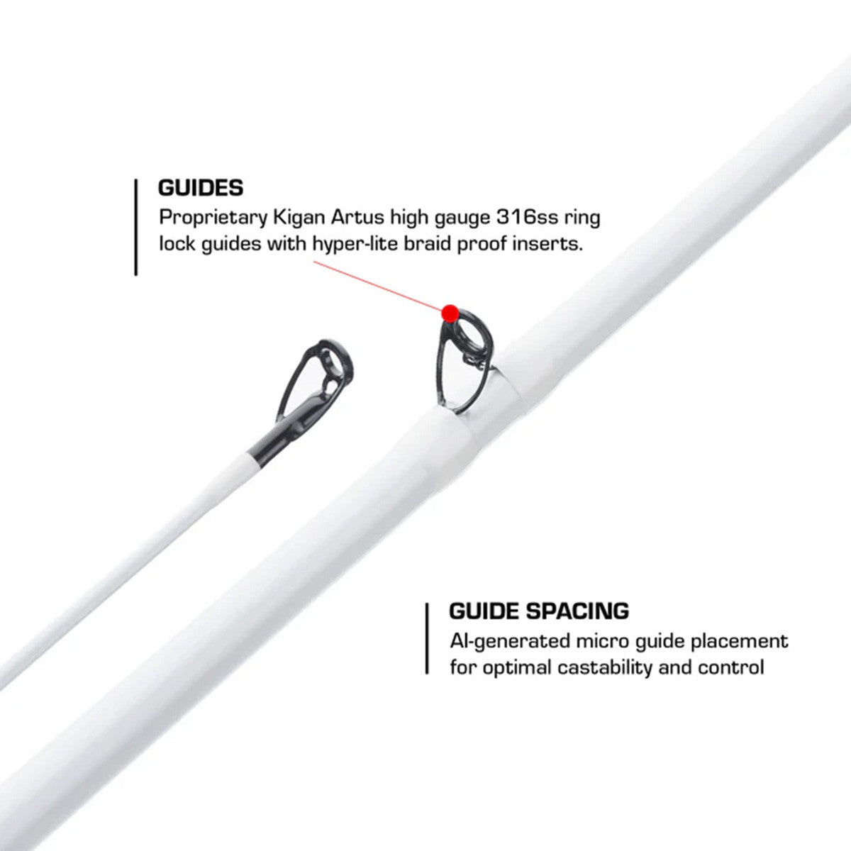 Duckett Fishing Zeus Series Casting Rod
