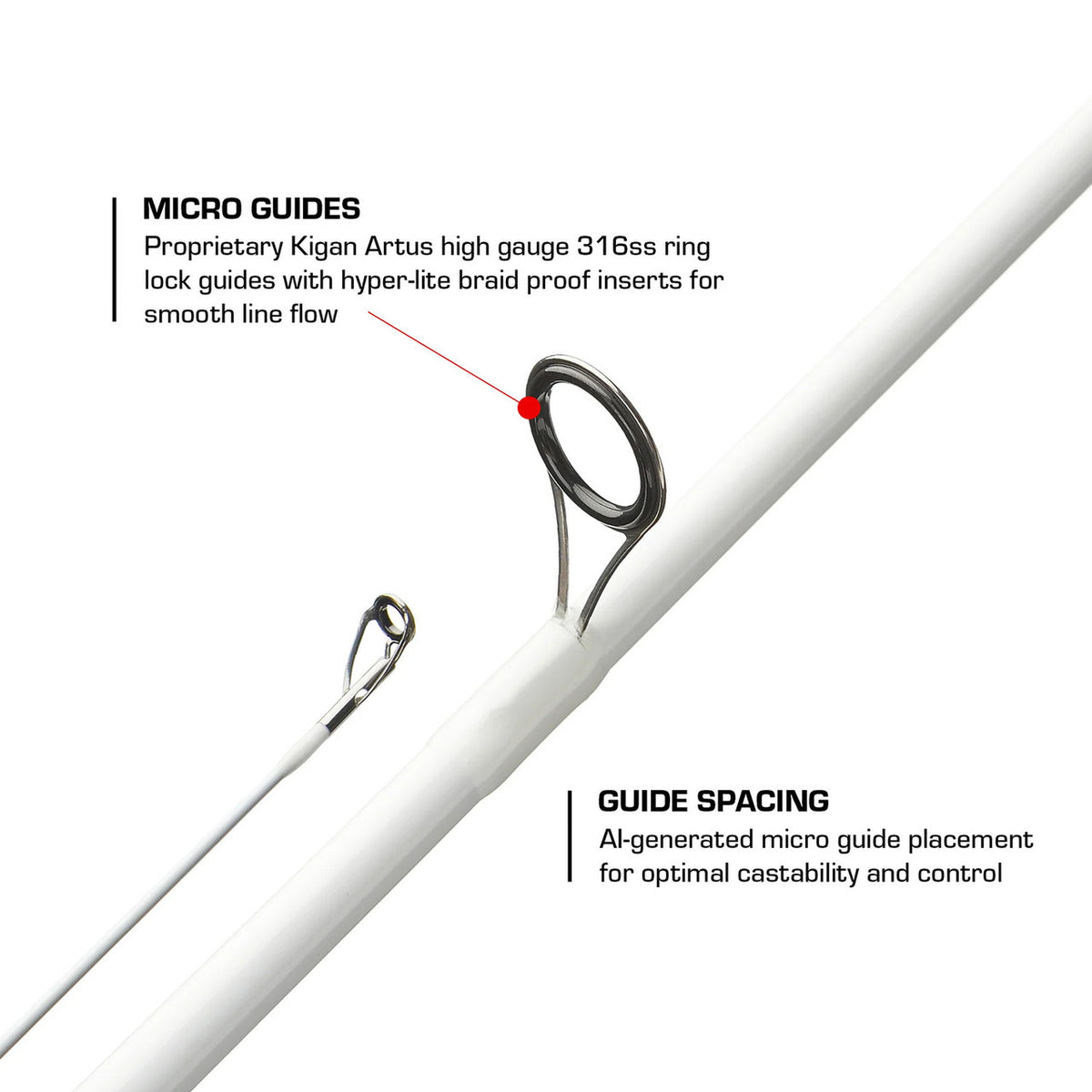Duckett Fishing Jacob Wheeler Signature Series 2.0 Spinning Rod Micro Guides Image
