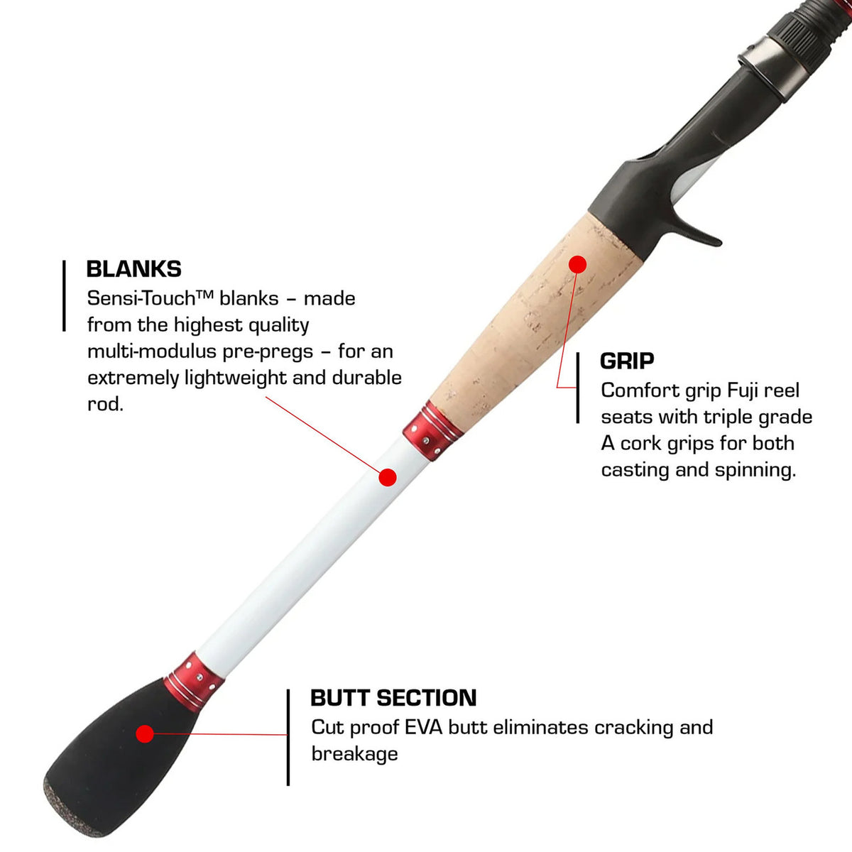 Duckett Fishing Micro Magic Pro Cranking Rod Handle Image