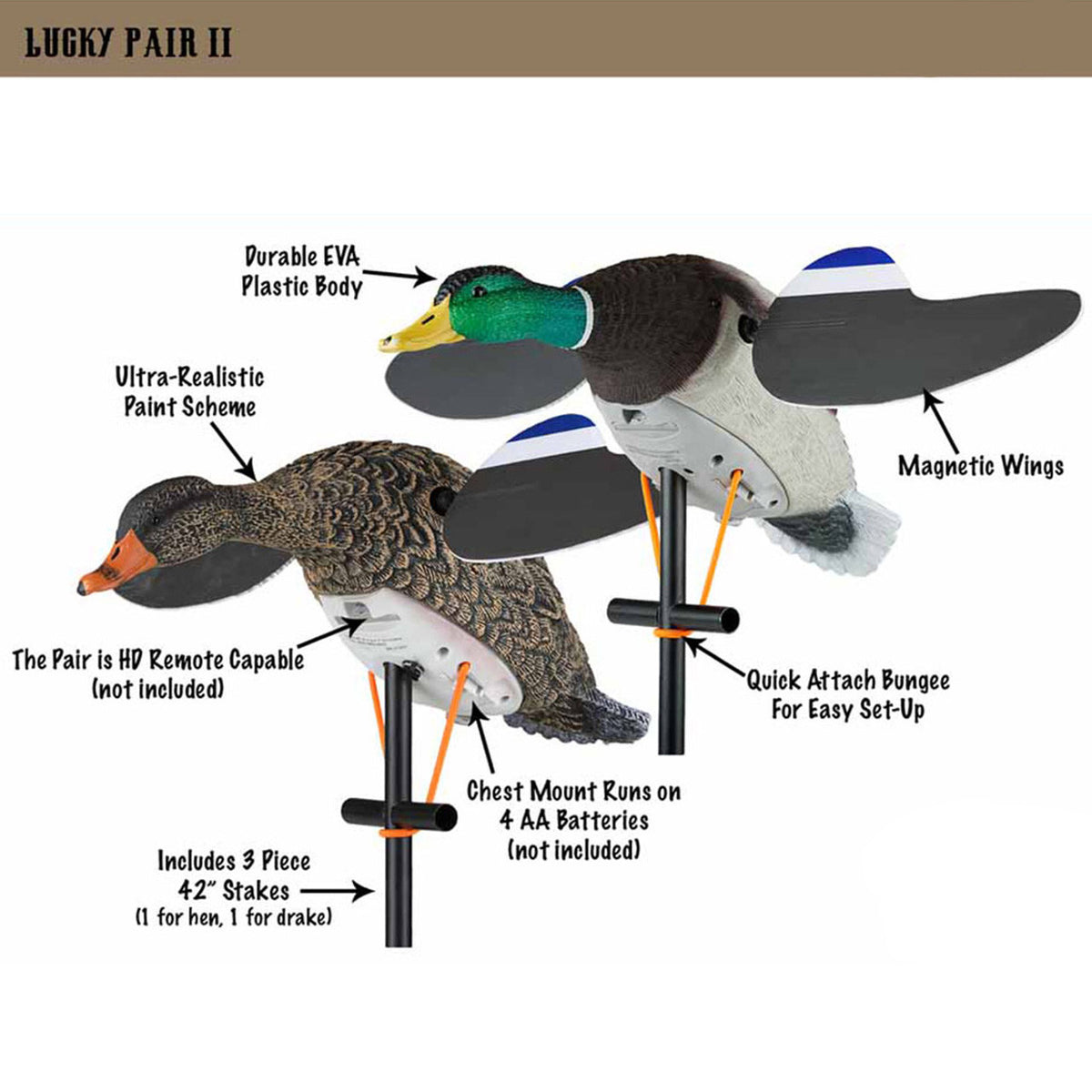 Lucky Duck Lucky Pair II Spinning Wing Duck Decoys Features Image