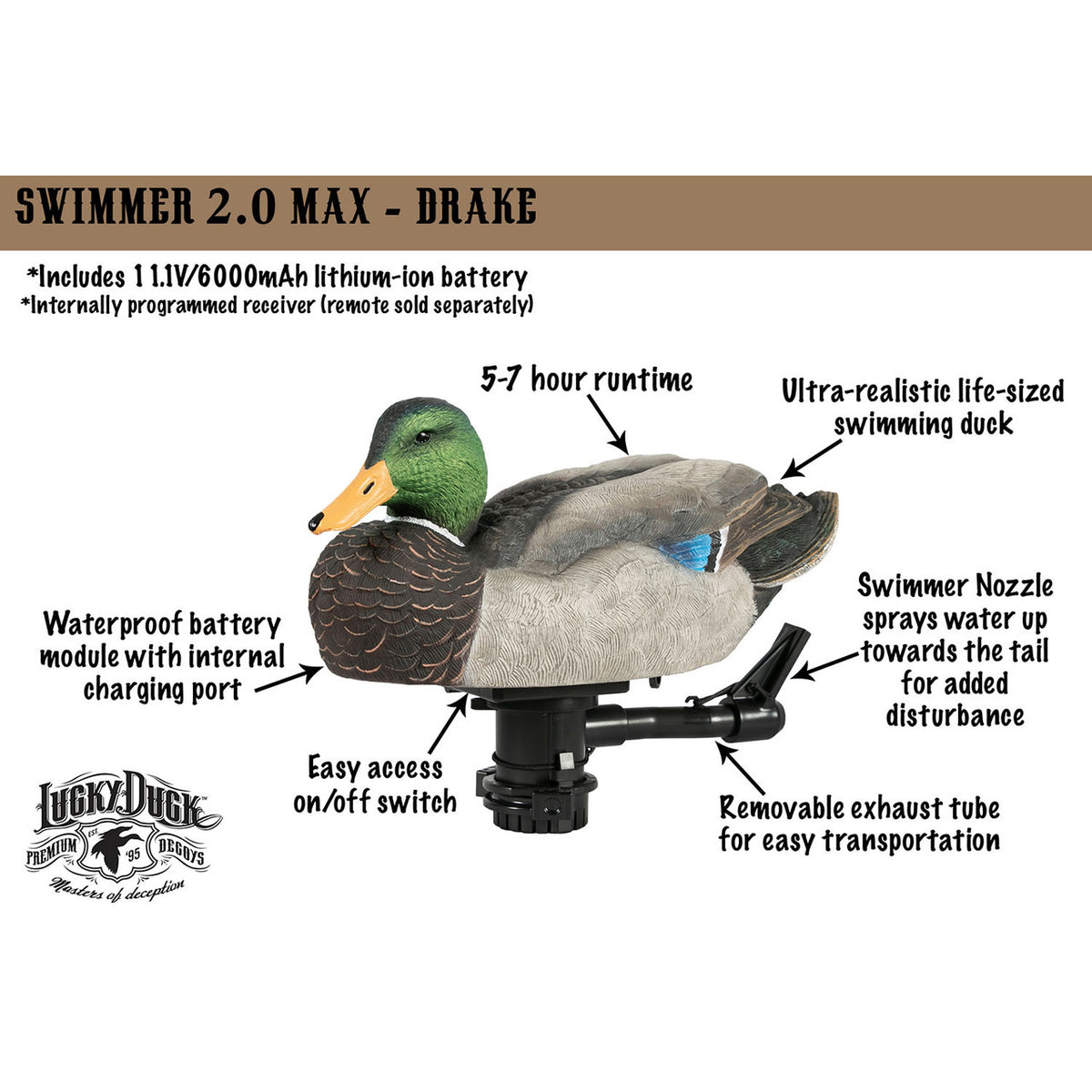 Lucky Duck Super Swimmer 2.0  Max Series - Mallard Drake Image