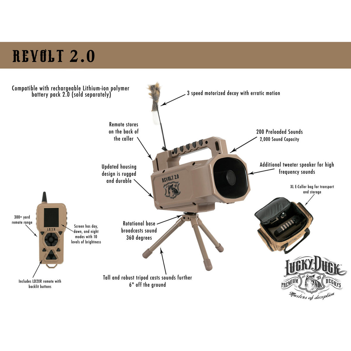 Lucky Duck The Revolt 2.0 Predator Call features chart image