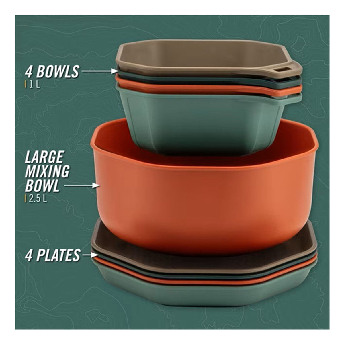 Gerber Gear 9-Piece ComplEAT Tableware Set Contents Image