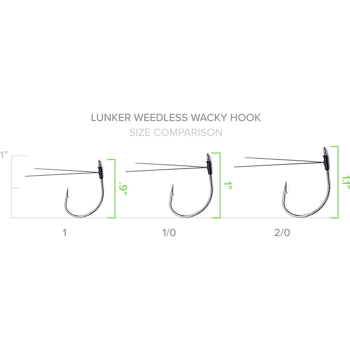 Size Comparison Image of the Googan Baits Green Series Lunker Weedless Wacky Hook.