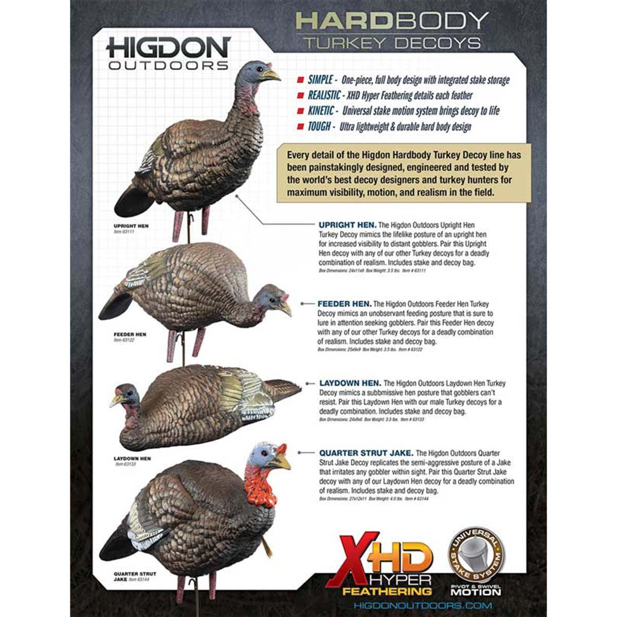 Hard Body Feeder Hen Turkey Decoy