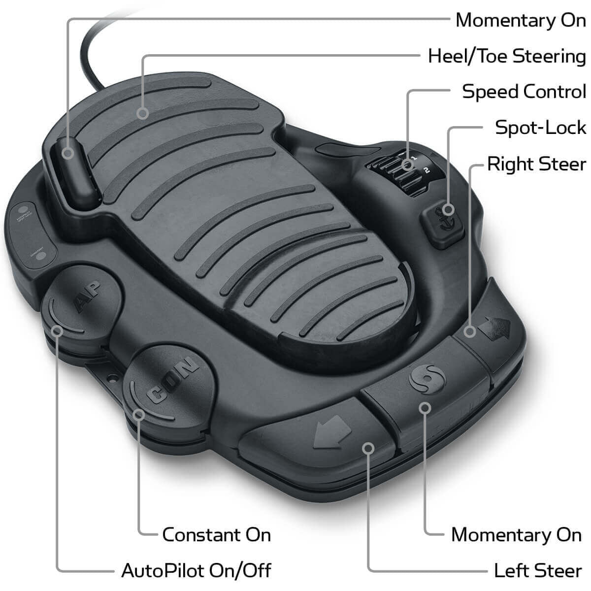 Minn Kota Terrova Trolling Motor
