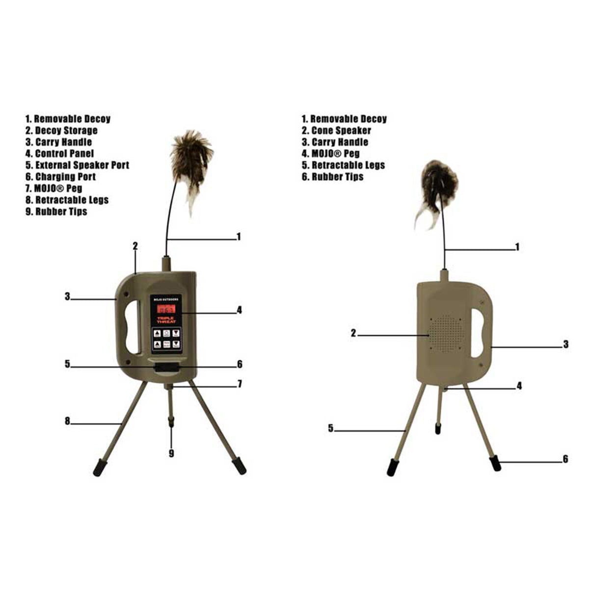 Mojo Outdoors Triple Threat 2 E-Caller Features Image