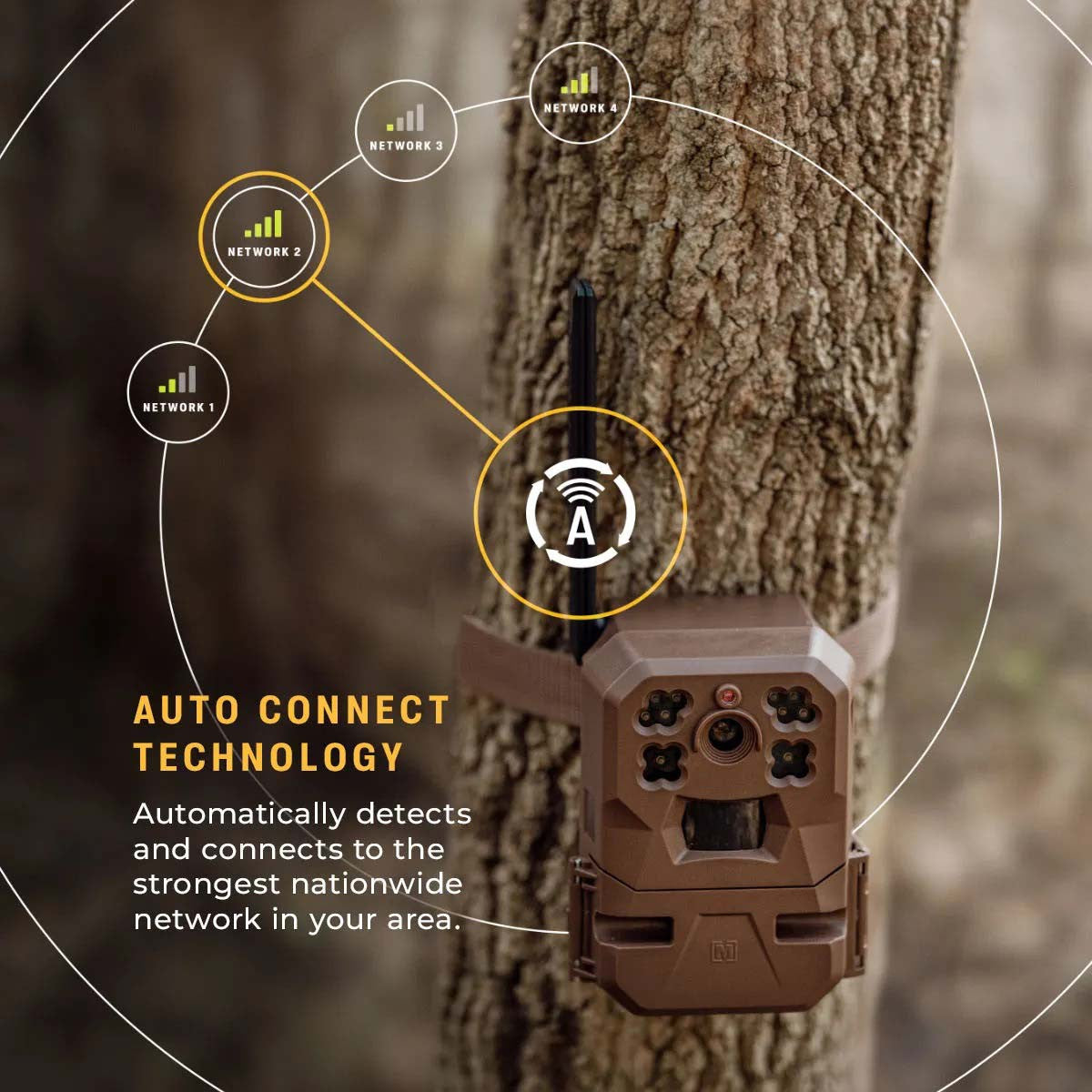 Mobile Edge Cellular Trail Camera 2-Pack