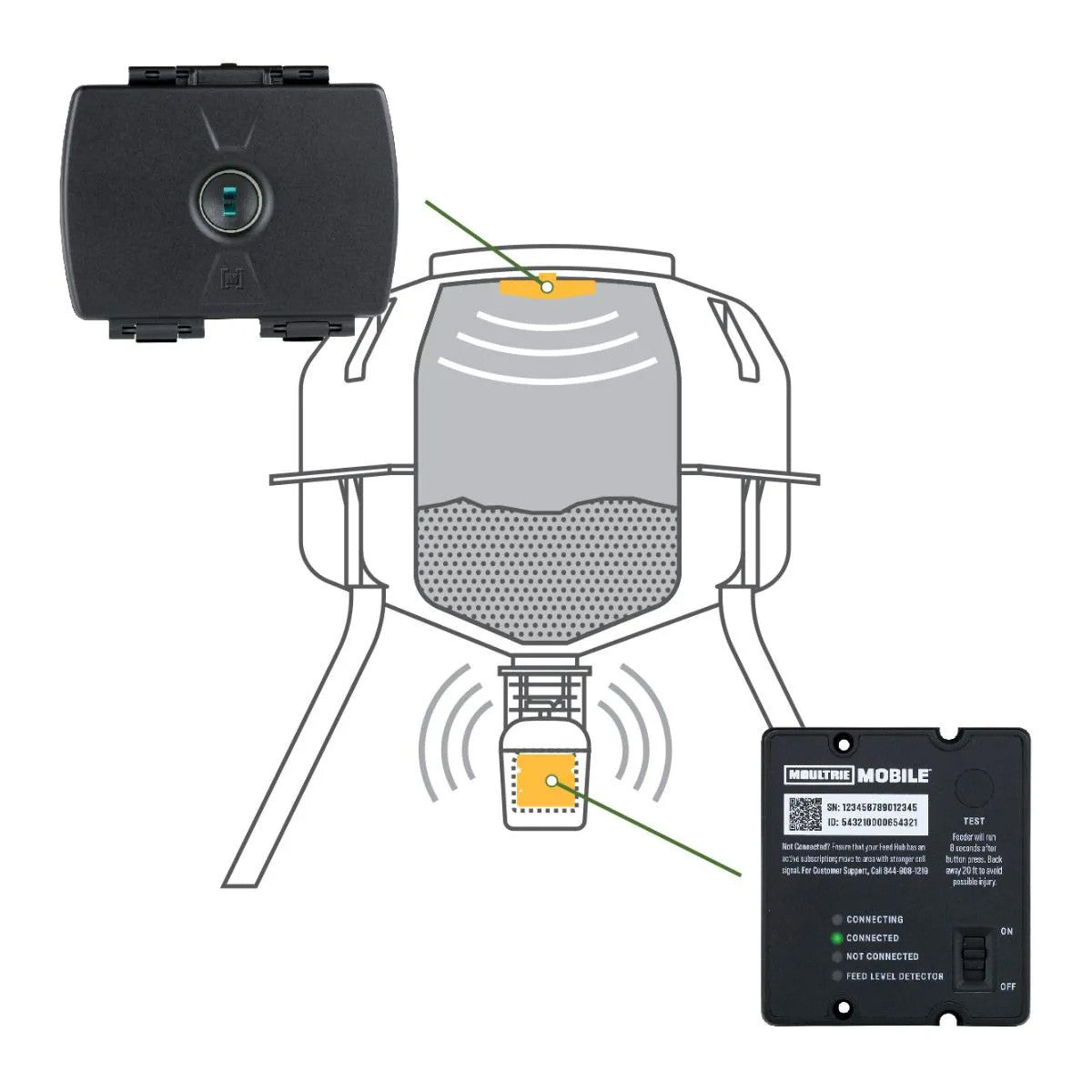 Moultrie Mobile Feed Hub Universal