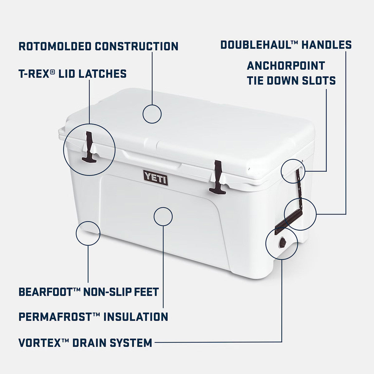 Yeti Tundra 75 Hard-Sided Cooler Features Image